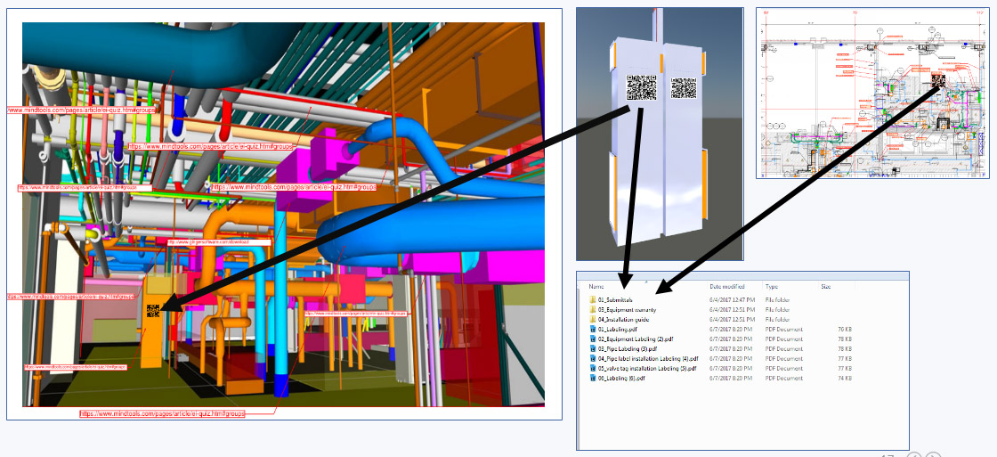 Facility Management Companies