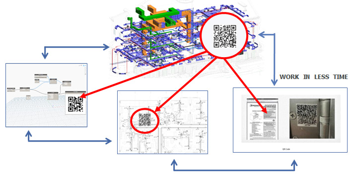 Facility Management Services