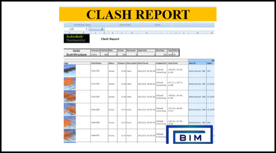BIM Modeling