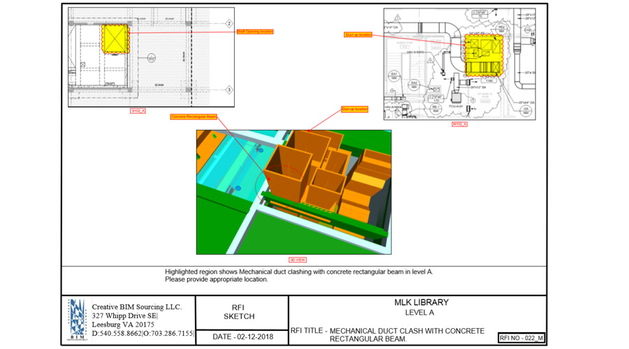 BIM Modeling Services