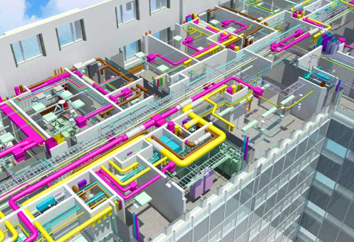 bim cordination